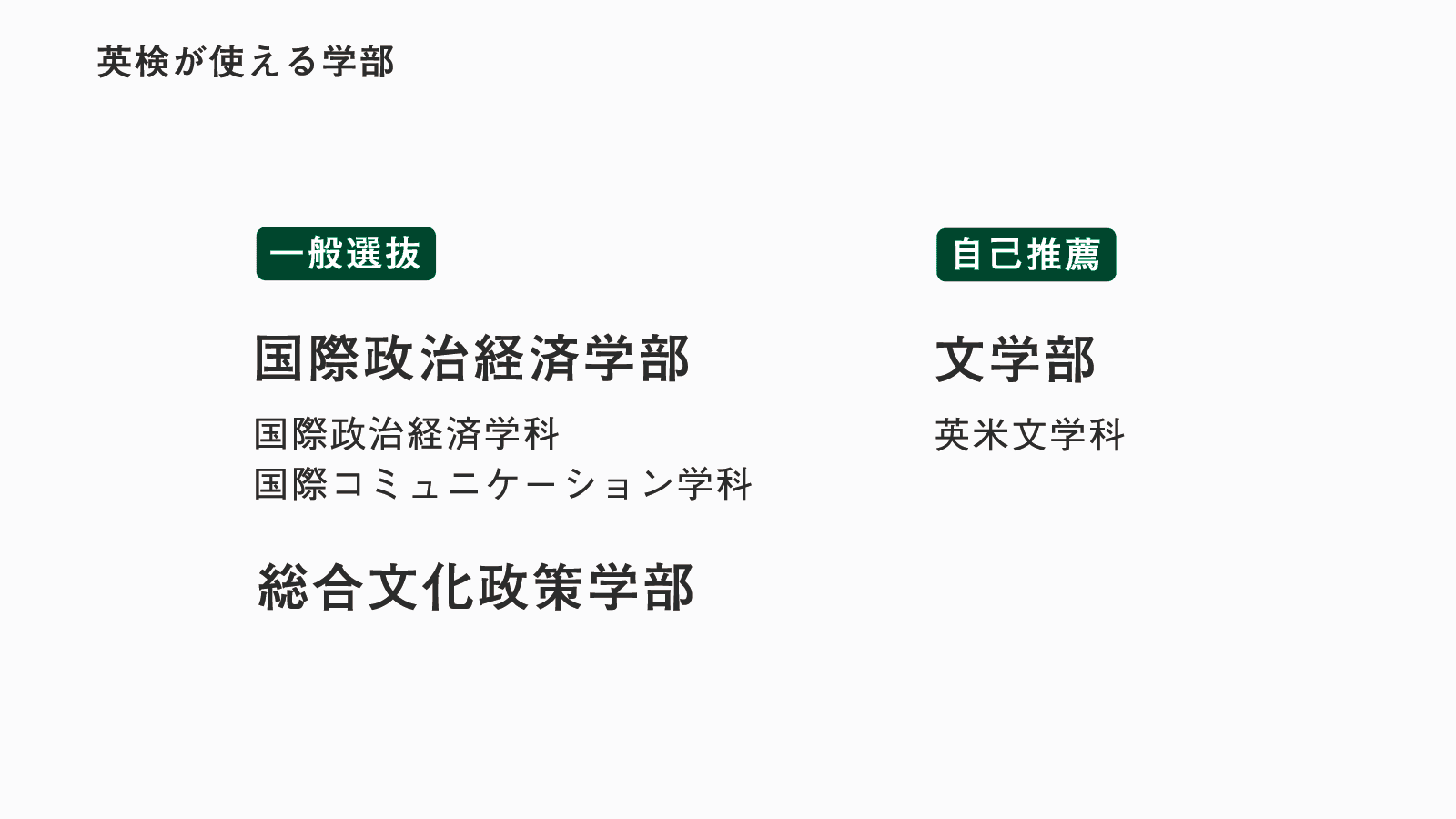 青山学院大学で英検が使える学部